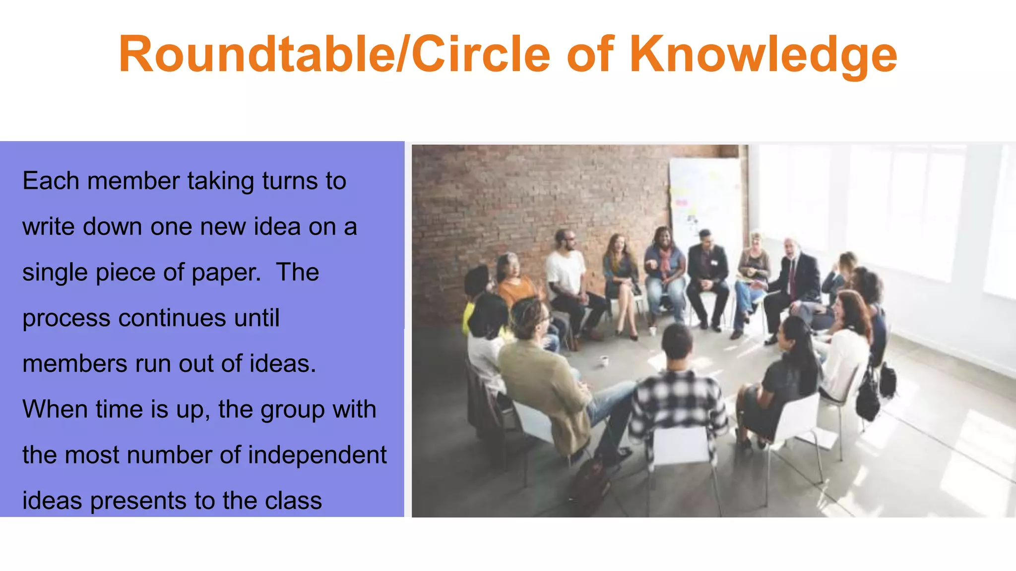 Roundtable/Circle of Knowledge
Each member taking turns to
write down one new idea on a
single piece of paper. The
process continues until
members run out of ideas.
When time is up, the group with
the most number of independent
ideas presents to the class
 