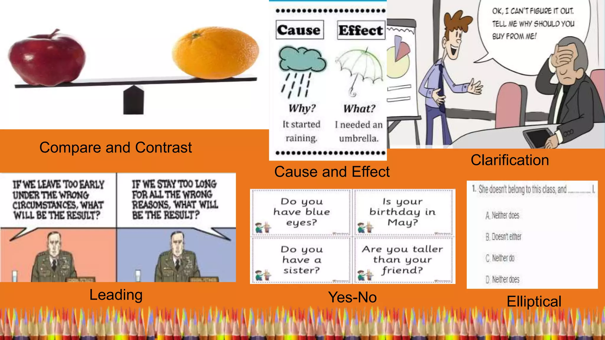 Compare and Contrast
Cause and Effect
Clarification
Yes-No EllipticalLeading
 