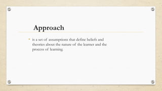 Teaching Approaches, Methods, and Techniques.pptx