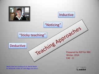 Inductive
“Noticing”
“Sticky teaching”

Deductive
Prepared by RZP for RRC
Winter, 2014
CAE - CI

Works cited are courtesy of: Dr. Olenka Bilash,
Dr. Richard M. Felder, Dr. John Biggs and others.
1

 
