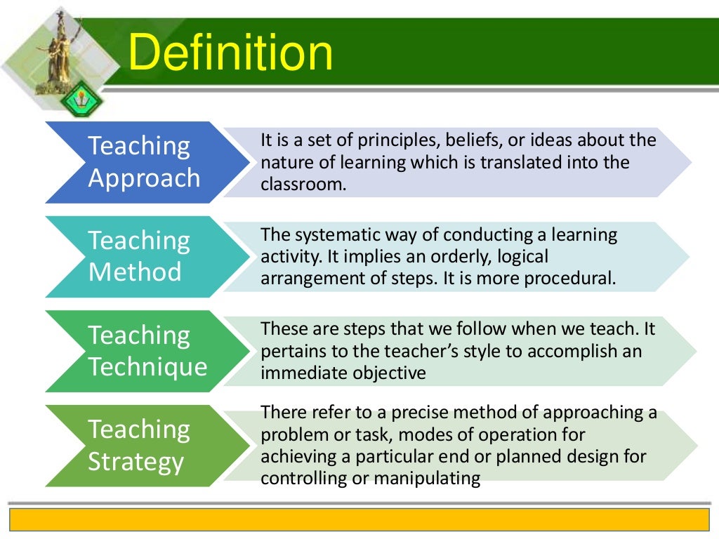 teaching methods meaning essay