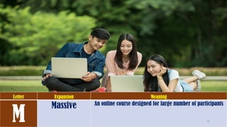 Letter Expansion Meaning
M
Massive An online course designed for large number of participants
33
 