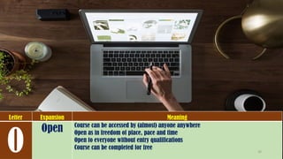 Letter Expansion Meaning
O
Open Course can be accessed by (almost) anyone anywhere
Open as in freedom of place, pace and time
Open to everyone without entry qualifications
Course can be completed for free
34
 