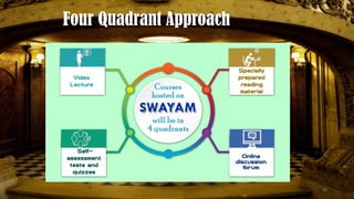 Four Quadrant Approach
40
 