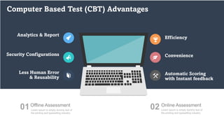Efficiency
Convenience
Automatic Scoring
with Instant feedback
Analytics & Report
Security Configurations
Less Human Error
& Reusability
Lorem Ipsum is simply dummy text of
the printing and typesetting industry.
Offline Assessment
01 Lorem Ipsum is simply dummy text of
the printing and typesetting industry.
Online Assessment
02
Computer Based Test (CBT) Advantages
 