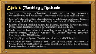 Teaching Aptitude.pdf
