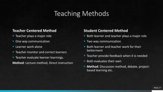 Teaching Aptitude.pptx