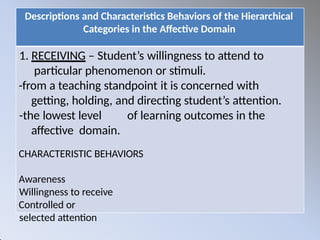Teaching aptitude-Class 9 -Domains of learning.pptx