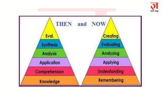 Teaching Aptitude Complete Notes Gyanadda by Shefali.pdf