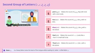 Teaching_Arabic_Alphabet_to_Non-Arabic_Speakers (1).pptx