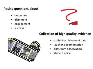 Posing questions about
• outcomes
• alignment
• engagement
• success
Collection of high quality evidence
• student achievement data
• teacher documentation
• classroom observation
• Student voice
 