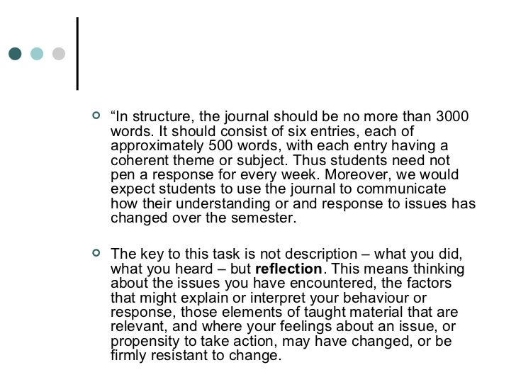 reflexive diary introduction personal journal entries examples