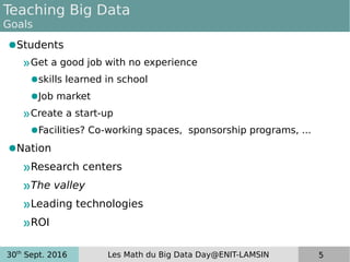 30th
Sept. 2016 Les Math du Big Data Day@ENIT-LAMSIN 5
Teaching Big Data
Goals
●Students
»Get a good job with no experience
●skills learned in school
●Job market
»Create a start-up
●Facilities? Co-working spaces, sponsorship programs, ...
●Nation
»Research centers
»The valley
»Leading technologies
»ROI
 