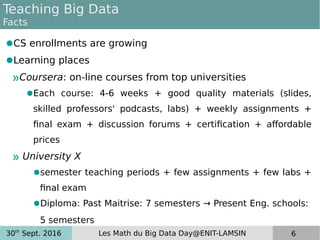 30th
Sept. 2016 Les Math du Big Data Day@ENIT-LAMSIN 6
Teaching Big Data
Facts
●CS enrollments are growing
●Learning places
»Coursera: on-line courses from top universities
●Each course: 4-6 weeks + good quality materials (slides,
skilled professors' podcasts, labs) + weekly assignments +
final exam + discussion forums + certification + affordable
prices
» University X
●semester teaching periods + few assignments + few labs +
final exam
●Diploma: Past Maitrise: 7 semesters → Present Eng. schools:
5 semesters
 