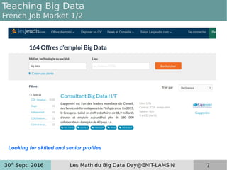 30th
Sept. 2016 Les Math du Big Data Day@ENIT-LAMSIN 7
Teaching Big Data
French Job Market 1/2
Looking for skilled and senior profiles
 