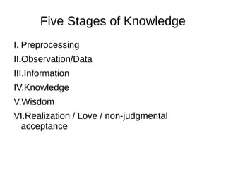 Five Stages of Knowledge
I. Preprocessing
II.Observation/Data
III.Information
IV.Knowledge
V.Wisdom
VI.Realization / Love / non-judgmental
acceptance

 