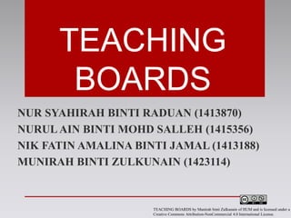 TEACHING
BOARDS
NUR SYAHIRAH BINTI RADUAN (1413870)
NURUL AIN BINTI MOHD SALLEH (1415356)
NIK FATIN AMALINA BINTI JAMAL (1413188)
MUNIRAH BINTI ZULKUNAIN (1423114)
TEACHING BOARDS by Munirah binti Zulkunain of IIUM and is licensed under a
Creative Commons Attribution-NonCommercial 4.0 International License.