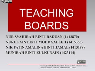 TEACHING
BOARDS
NUR SYAHIRAH BINTI RADUAN (1413870)
NURUL AIN BINTI MOHD SALLEH (1415356)
NIK FATIN AMALINA BINTI JAMAL (1413188)
MUNIRAH BINTI ZULKUNAIN (1423114)
Teaching Board by Nur Syahirah Binti Raduan of IIUM is licensed under a
Creative Commons Attribution 4.0 International License.
 