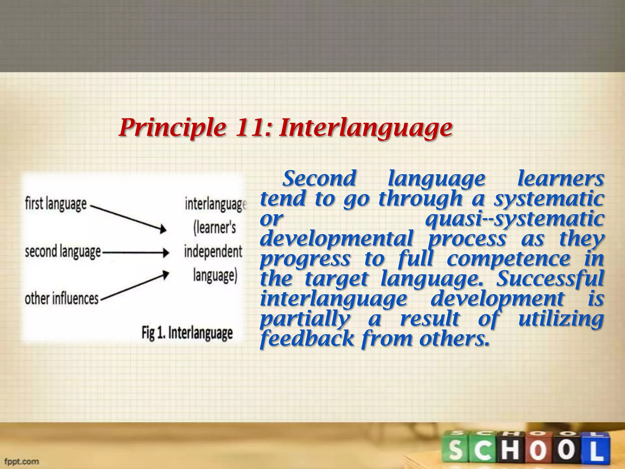 Principle 11: Interlanguage
Second
language
learners
tend to go through a systematic
or
quasi--systematic
developmental process as they
progress to full competence in
the target language. Successful
interlanguage development is
partially a result of utilizing
feedback from others.

 