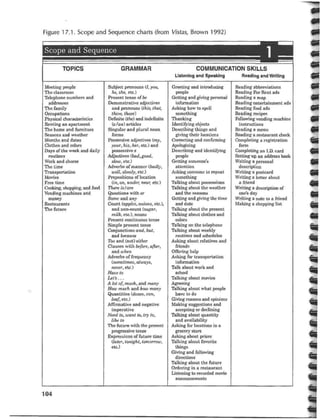 Teaching by Principles - Brown