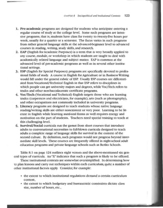 Teaching by Principles - Brown