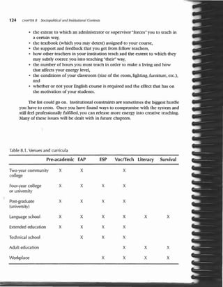 Teaching by Principles - Brown
