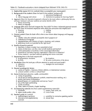 Teaching by Principles - Brown