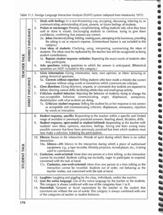 Teaching by Principles - Brown