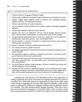 Teaching by Principles - Brown