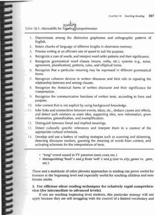 Teaching by Principles - Brown