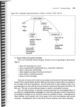 Teaching by Principles - Brown