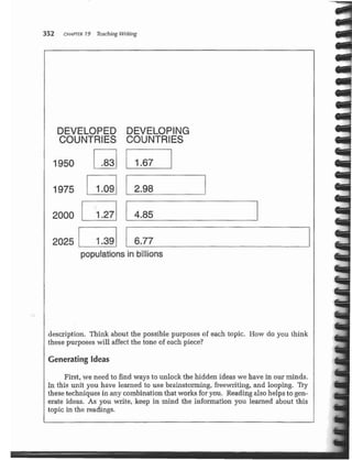 Teaching by Principles - Brown