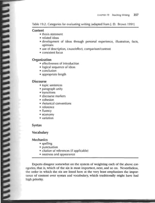 Teaching by Principles - Brown