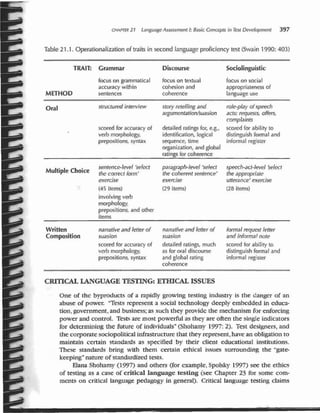 Teaching by Principles - Brown
