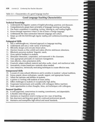 Teaching by Principles - Brown