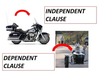 INDEPENDENT
CLAUSE
DEPENDENT
CLAUSE
 