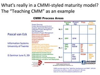 CMMI overview taken from “Agile/lean development and CMMI”, SEPG'06 presentation by Jeffrey L. Dutton and Richard S. McCabe www.sei.cmu.edu/cmmi/adoption/pdf/dutton.pdf Pascal van Eck Information Systems University of Twente IS Seminar June 9, 2009 What's really in a CMMI-styled maturity model? The “Teaching CMM” as an example 