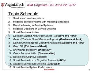 Teaching cognitive computing with ibm watson | PDF