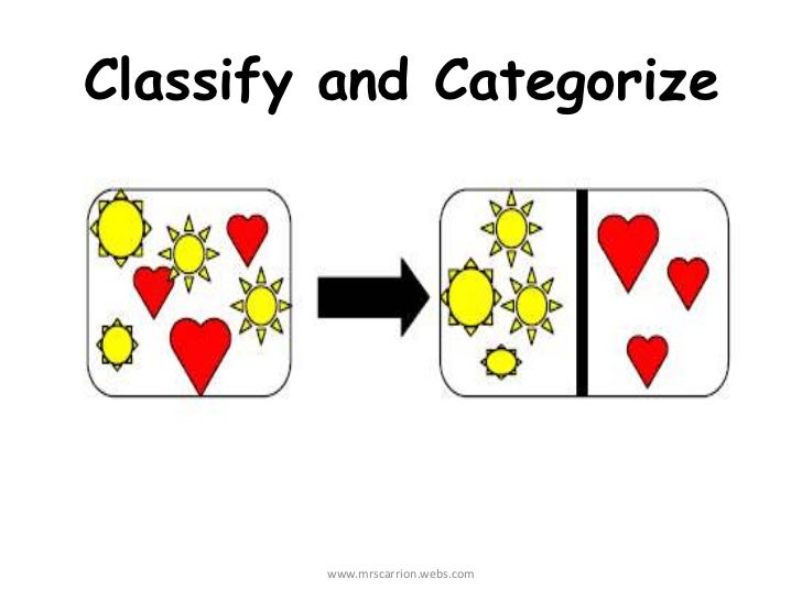 Teaching Comprehension