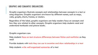 GRAPHIC AND SEMANTIC ORGANIZERS
Graphic organizers illustrate concepts and relationships between concepts in a text or
using diagrams. Graphic organizers are known by different names, such as maps,
webs, graphs, charts, frames, or clusters.
Regardless of the label, graphic organizers can help readers focus on concepts and
how they are related to other concepts. Graphic organizers help students read and
understand textbooks and picture books.
Graphic organizers can:
Help students focus on text structure differences between fiction and nonfiction as they
read
Provide students with tools they can use to examine and show relationships in a text
Help students write well-organized summaries of a text
 