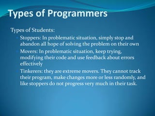 Teaching of computer programming | PPT