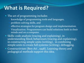 Teaching of computer programming | PPT