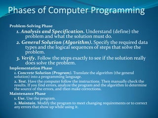 Teaching of computer programming | PPTX