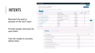 INTENTS
Represent the goal or
purpose of the user's input.
Provide sample utterances for
each intent
Train ML models to correctly
detect intent
 