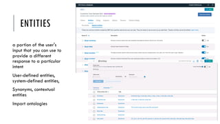 ENTITIES
a portion of the user's
input that you can use to
provide a different
response to a particular
intent
User-defined entities,
system-defined entities,
Synonyms, contextual
entities
Import ontologies
 
