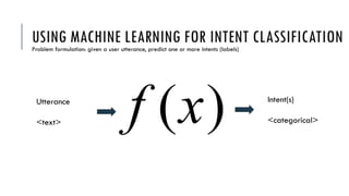 USING MACHINE LEARNING FOR INTENT CLASSIFICATIONProblem formulation: given a user utterance, predict one or more intents (labels)
Utterance
<text>
Intent(s)
<categorical>
 