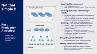 Not that
simple !!!
Post
Production
Analytics:
I1
Sample utterances
U1
U1
U1U1
U1
U1
U1U2
Intents
Dialogs
U1
U1
U1U3
I2 I3
Training real-world utterances per
intents
‒ Not enough real world samples to train intents on
‒ Cold start problem
‒ As the bot goes to production, users get frustrated
that the bot doesn’t understand their intent
Building a rich conversational dialog
‒ Building a dialog script that captures the many
ways users will want to converse in an intent
scenario is difficult
‒ Enriching the dialogue with conversation
navigation (e.g. digression, backtrack, jump-to’s)
is still difficult to design and maintain.
‒ Adaptive interfaces
User input is open ended
‒ Unanticipated utterances
‒ High variance in dialog scenarios across user base
Integrating multi-skill bots
‒ Competing intents across skills (mishandled)
Testing high-variance scenarios
‒ Manual labor intensive to achieve coverage
‒ Copying with inherent variability in conversation
design and personalization
• Measure
• Understand
• Evolve
Orchestration
 