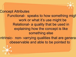 Concept Attributes Relational- a quality that be used in explaining how the concept is like something else Functional-  speaks to how something might work or what it’s use might be Intrinsic-  non- varrying qualities that are generally  obeservable and able to be pointed to 