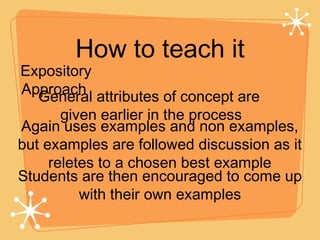How to teach it Expository Approach  Again uses examples and non examples, but examples are followed discussion as it reletes to a chosen best example General attributes of concept are  given earlier in the process Students are then encouraged to come up with their own examples 