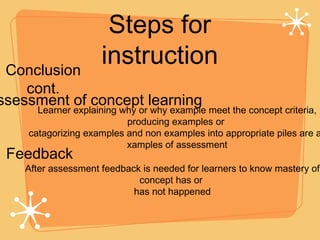 Steps for instruction Conclusion cont. Assessment of concept learning Feedback After assessment feedback is needed for lea...